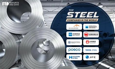 steel manufacturers in caribbean